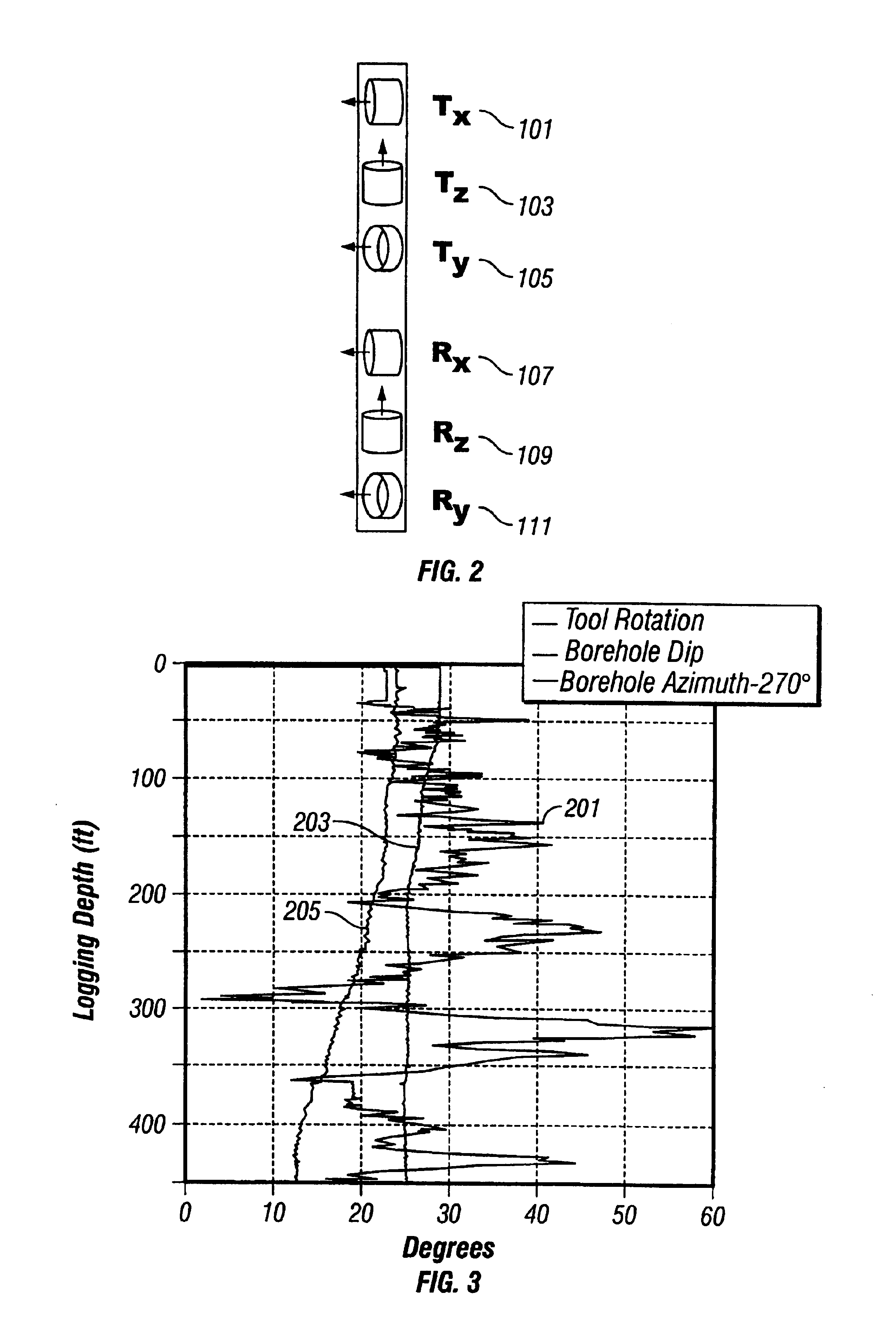 Method of using electrical and acoustic anisotropy measurements for fracture identification