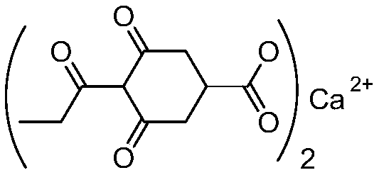 Preparation method of prohexadione calcium