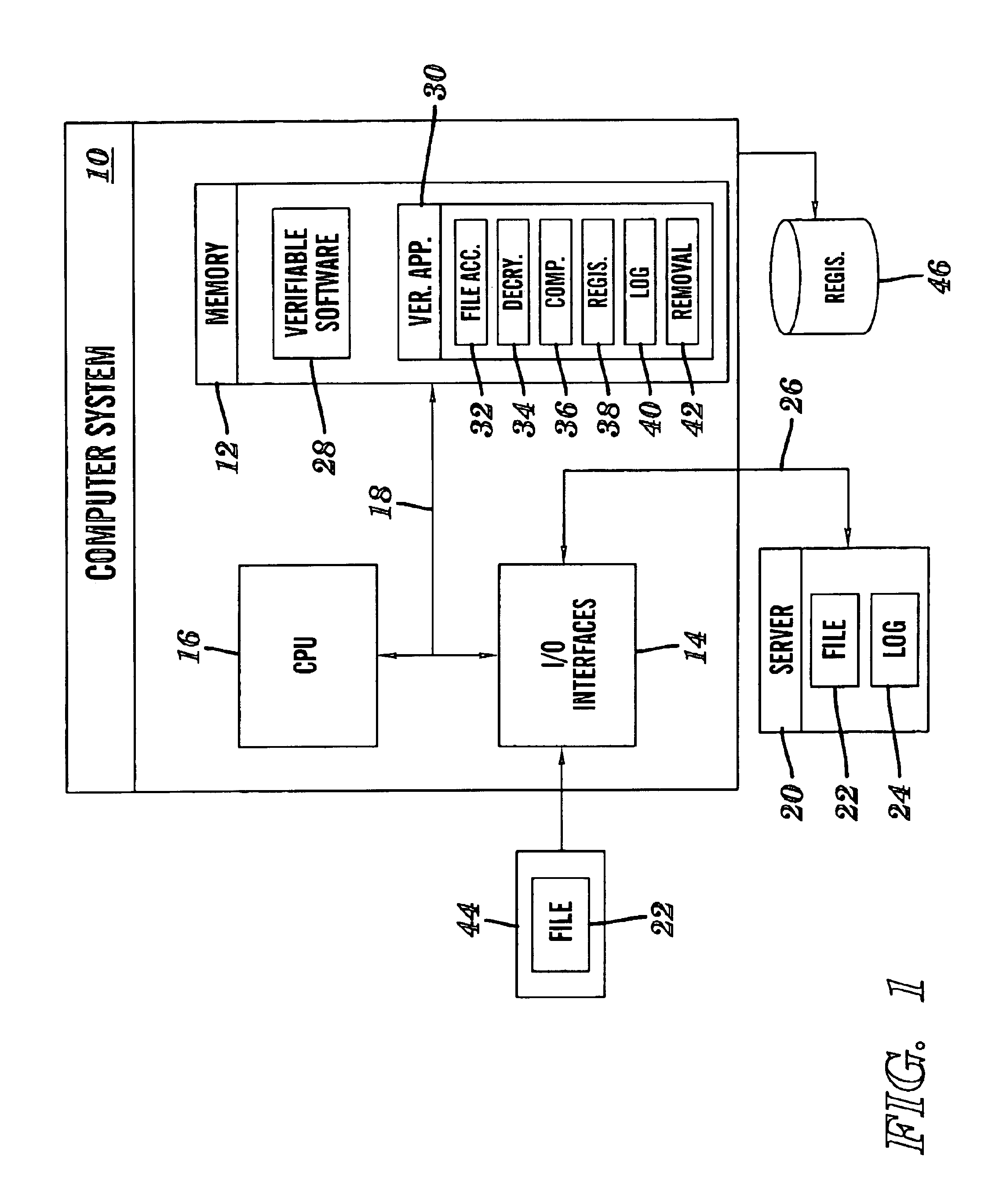 Method and system verifying product licenses using hardware and product identifications