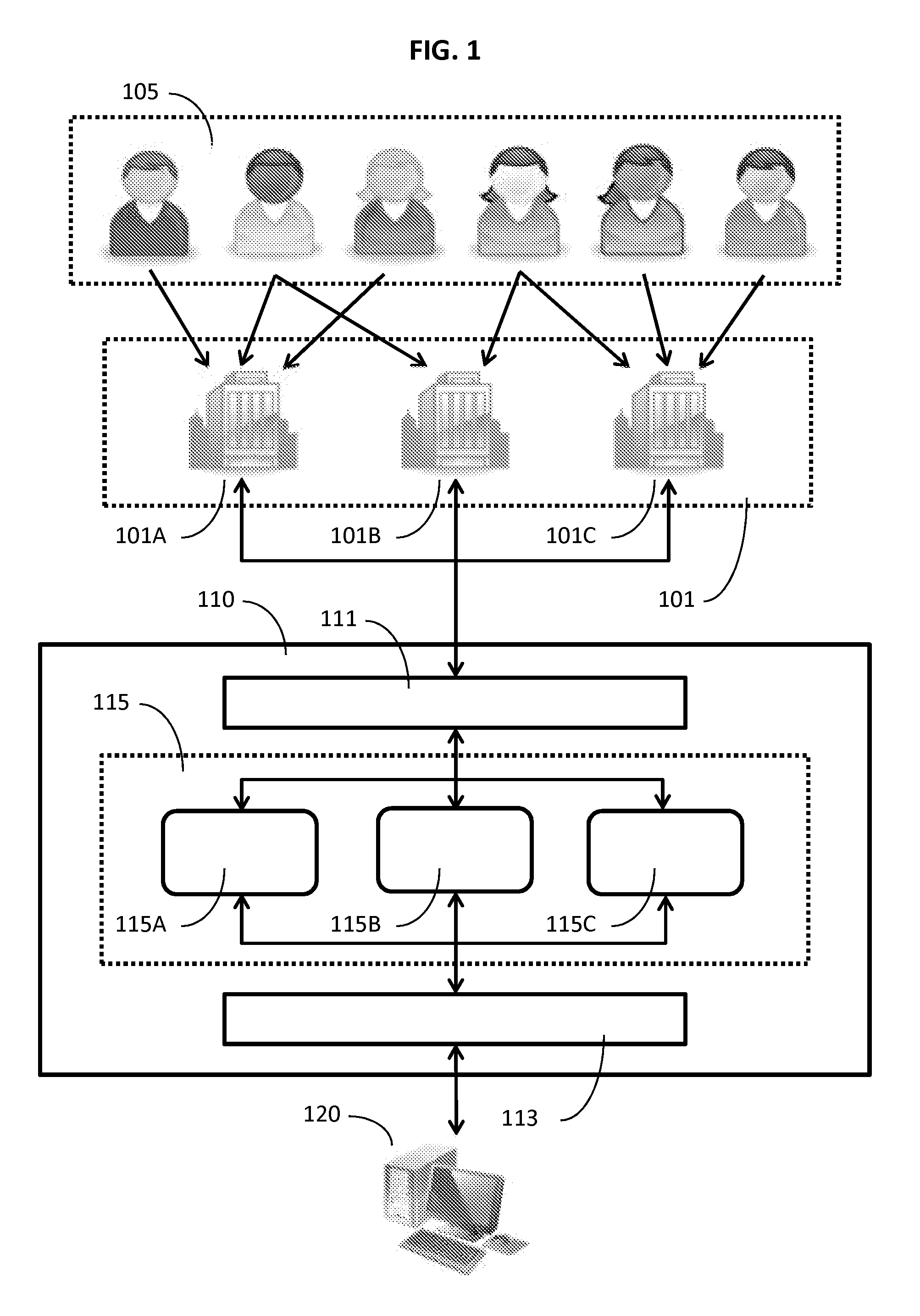 Systems and Methods for Receiving, Aggregating, and Editing Survey Answers from Multiple Sources