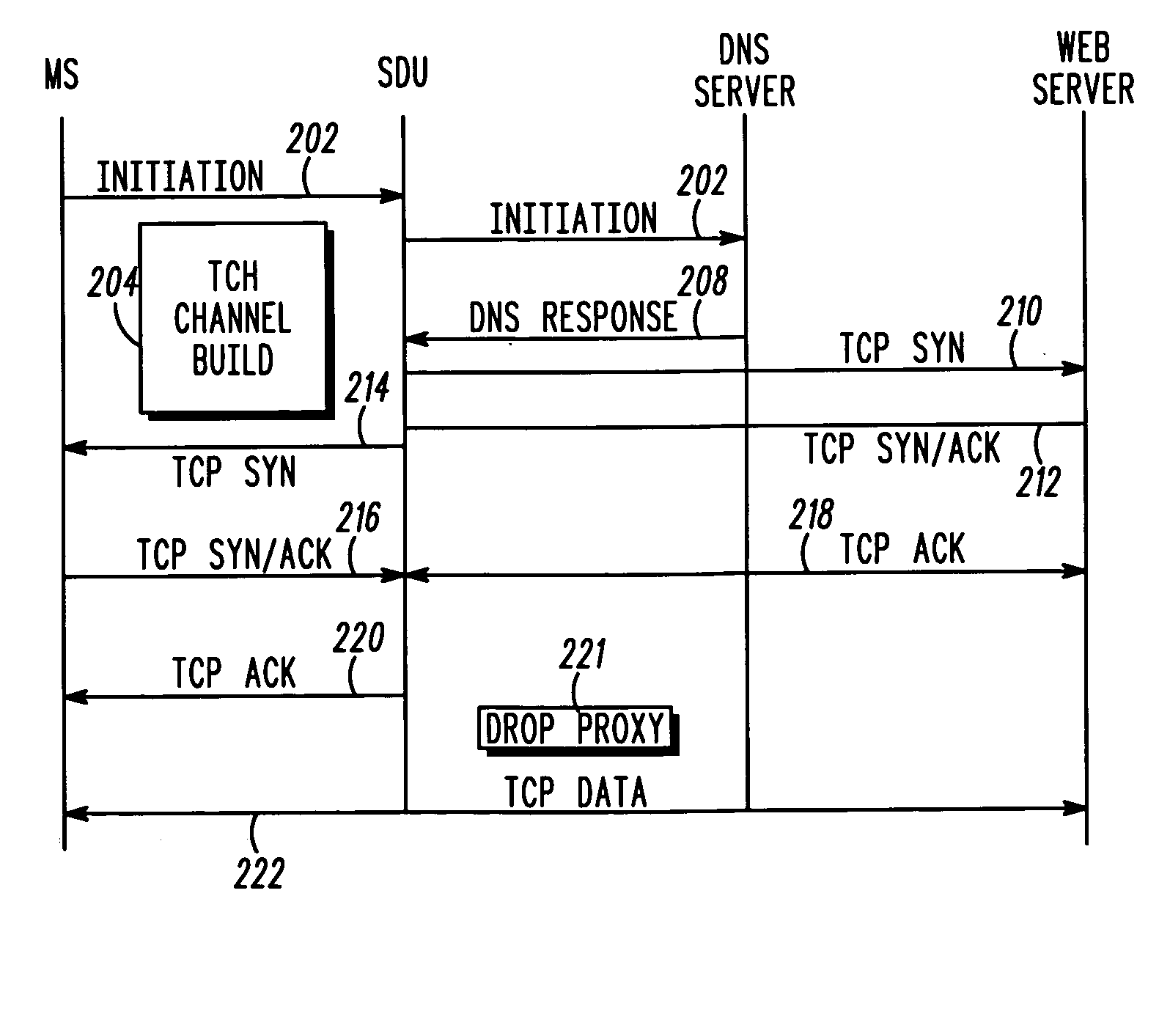 System and method for network-assisted connection in a wireless environment