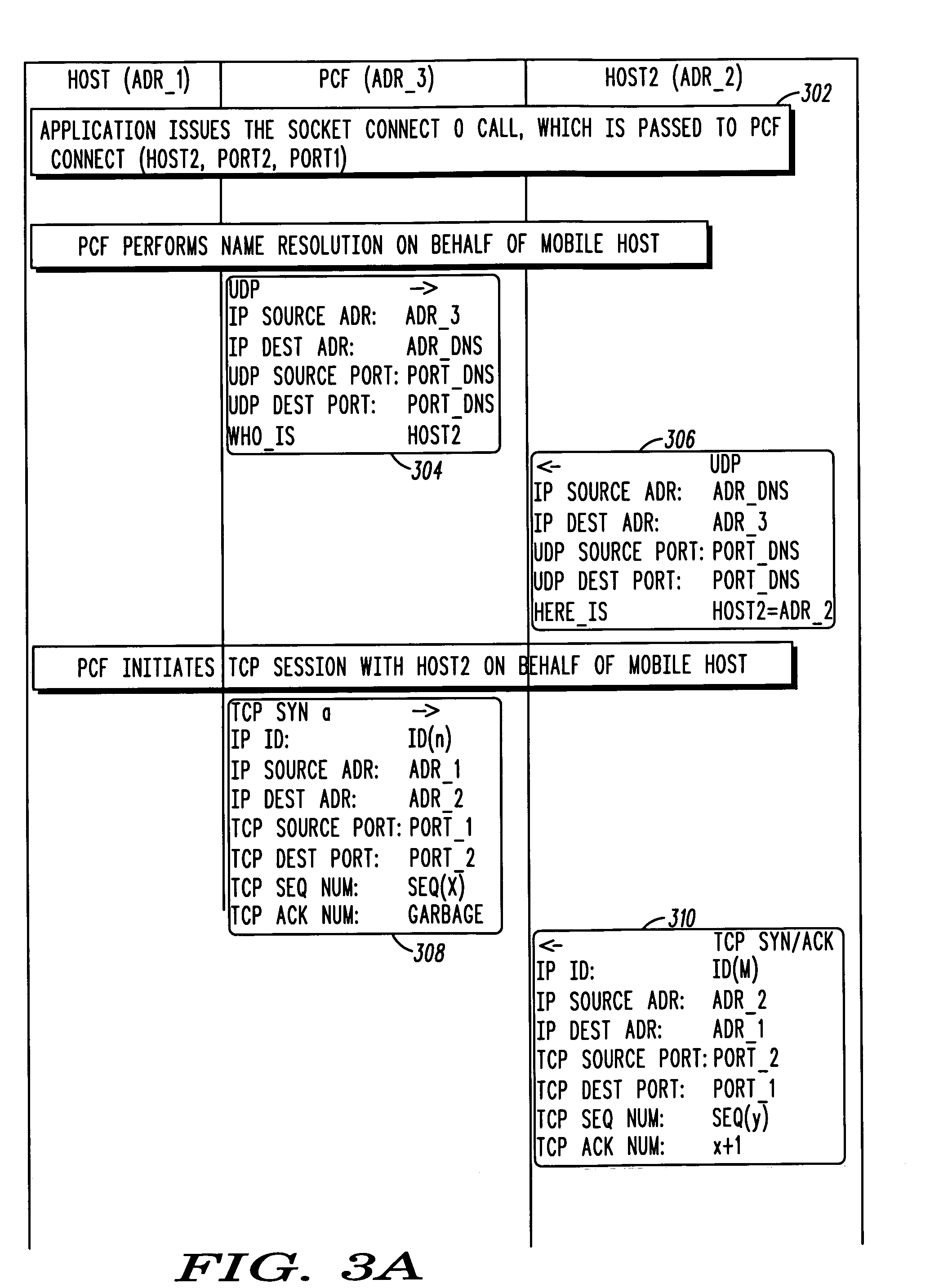System and method for network-assisted connection in a wireless environment