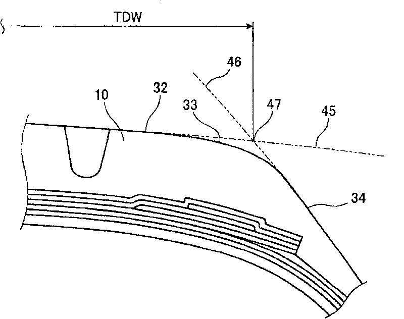 Pneumatic tire