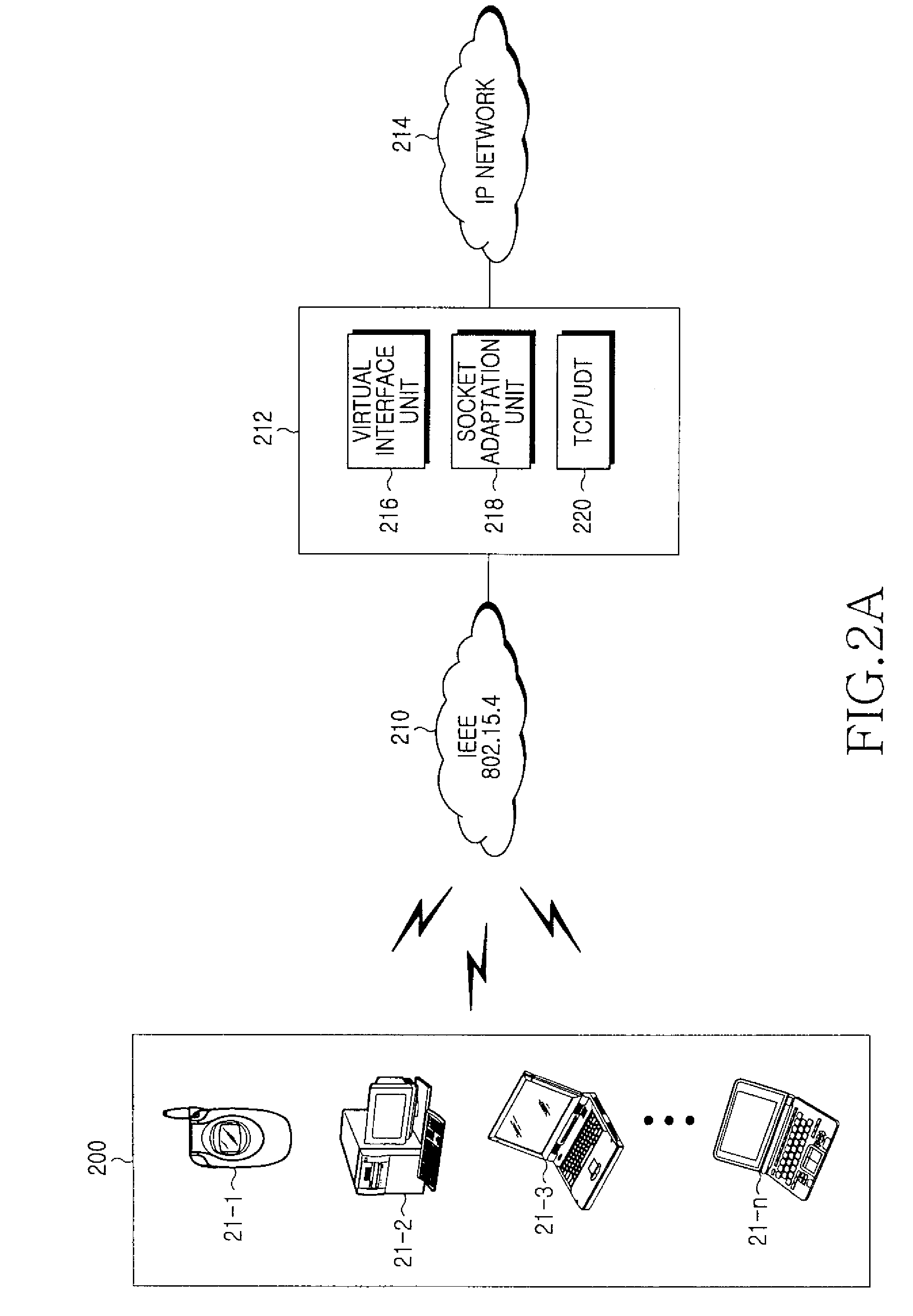 Method and apparatus for providing gateway to transmit IPv6 packet in a wireless local area network system