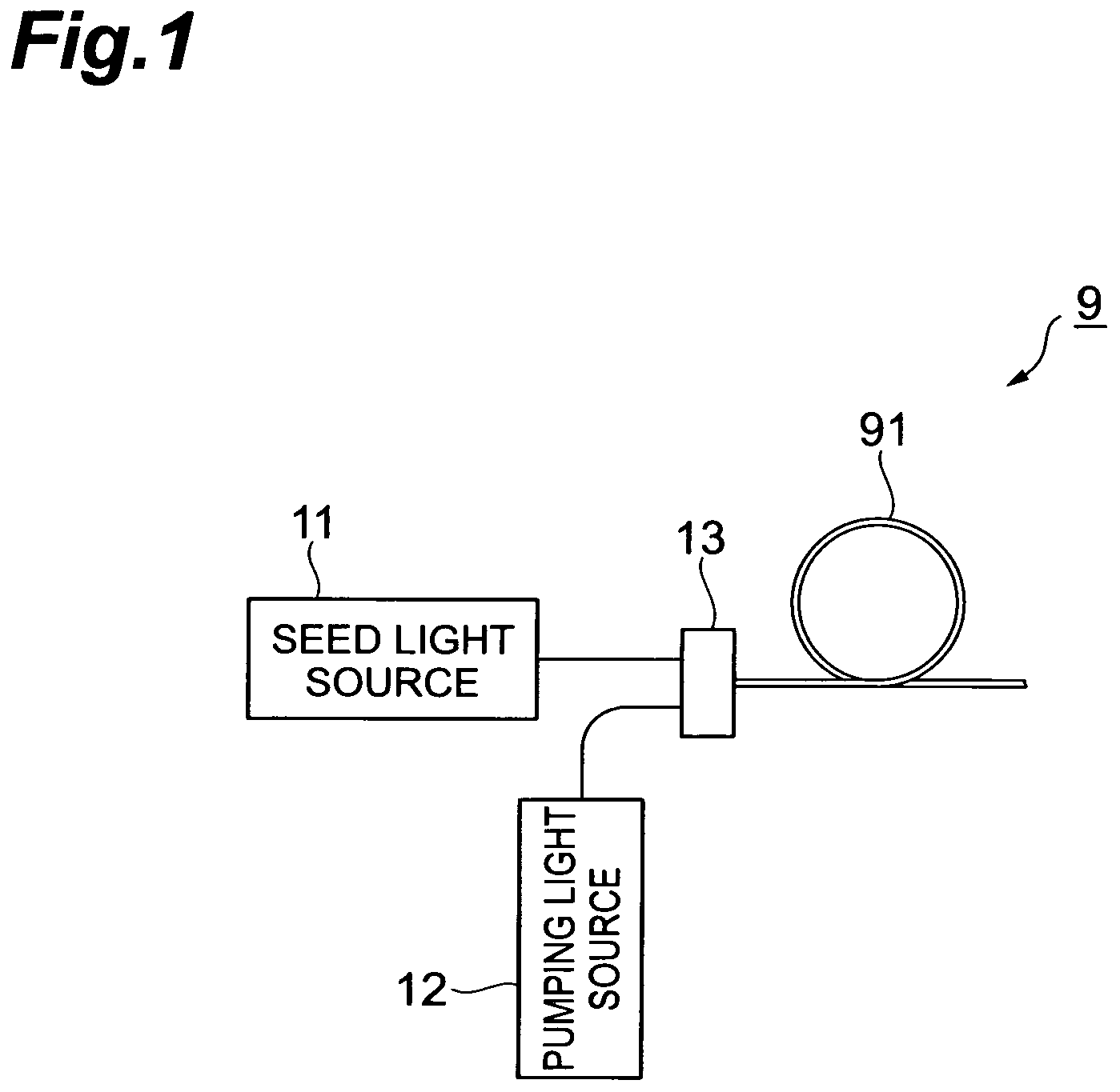 Optical module and processing method