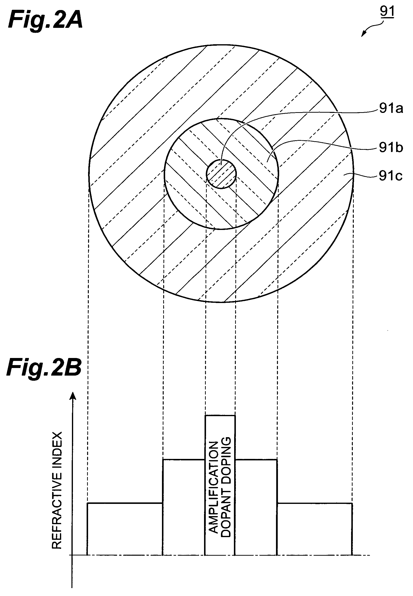 Optical module and processing method