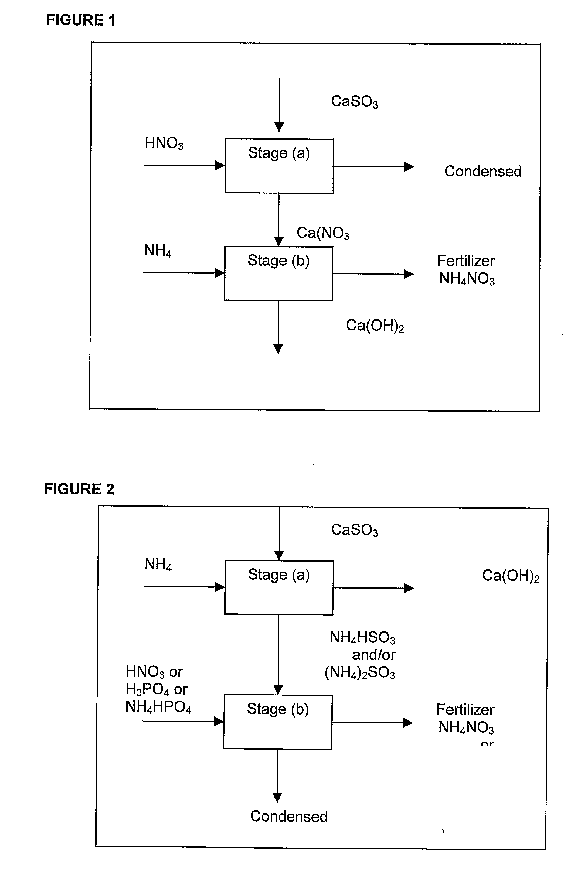 Method for the Combined Production of a Sulfur Oxide Containing Product and a Fertilizer