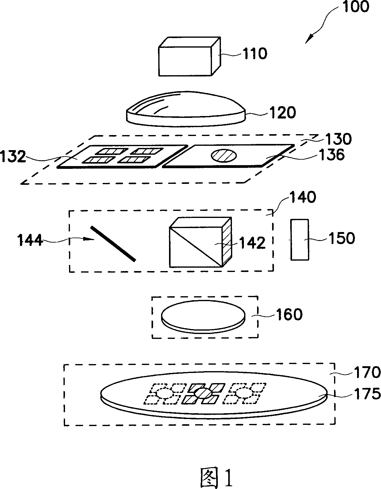 Multiple mask exposure system and method
