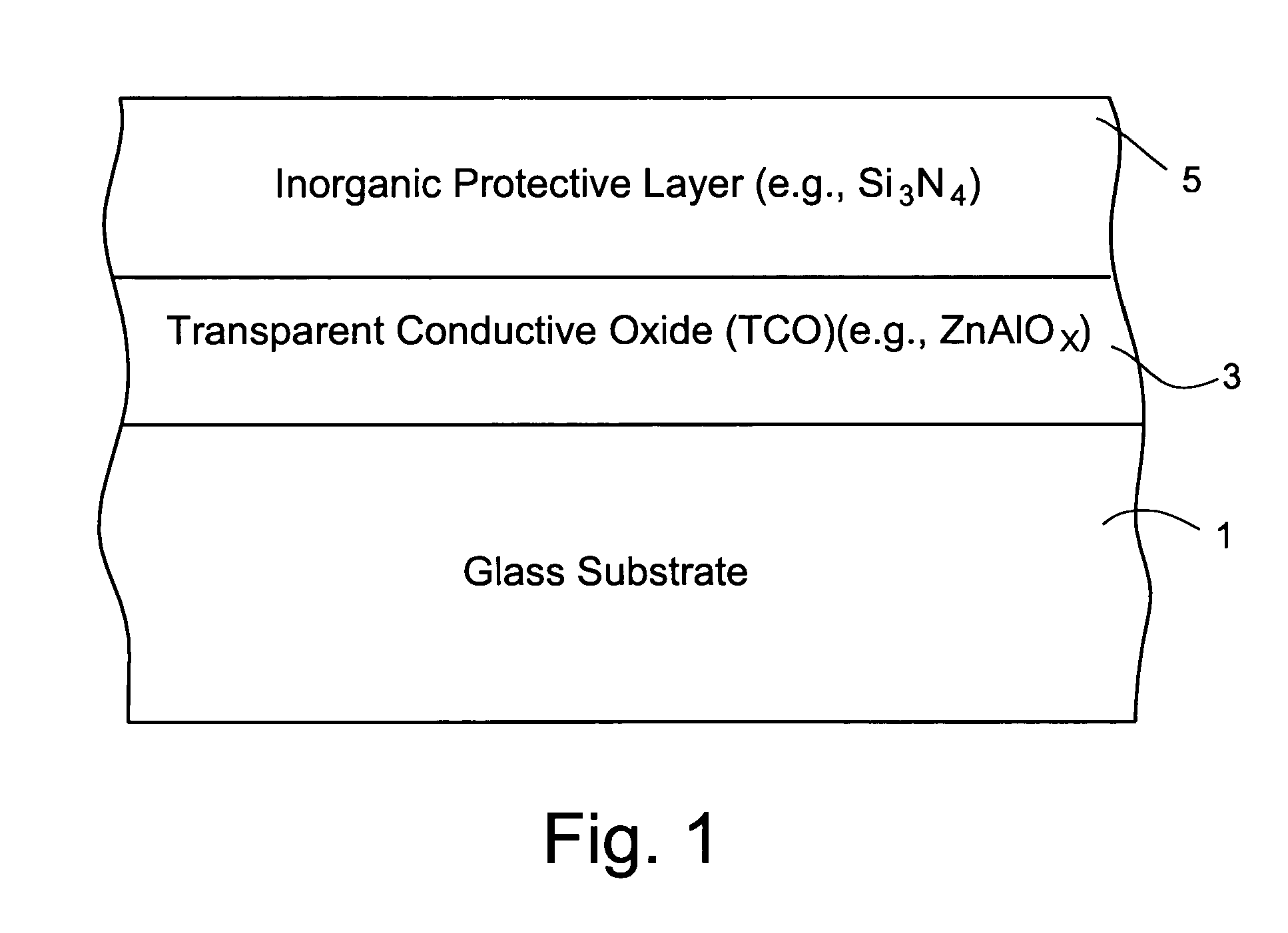 Method of thermally tempering coated article with transparent conductive oxide (TCO) coating using inorganic protective layer during tempering and product made using same