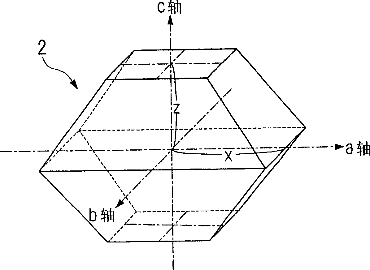 Particulate titanium oxide, method and apparatus for manufacturing the same, and treatment methods using such titanium oxide