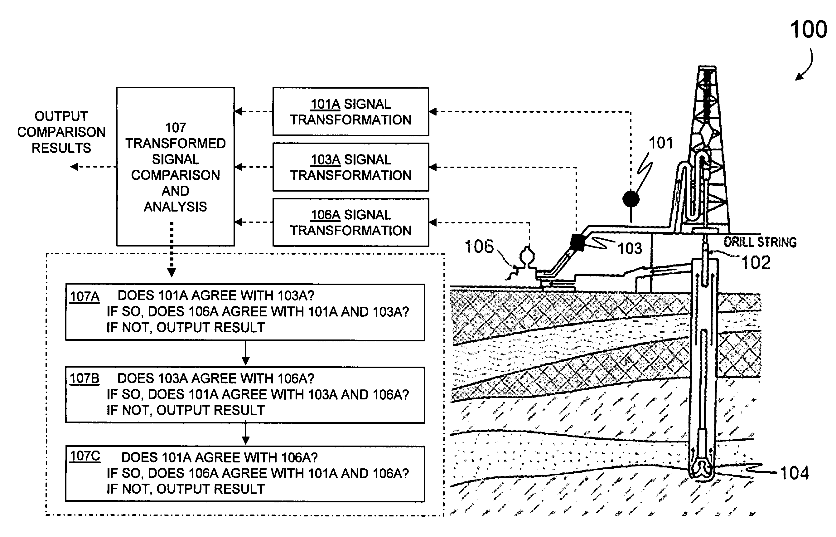 Systems for monitoring sensor and actuator health and performance