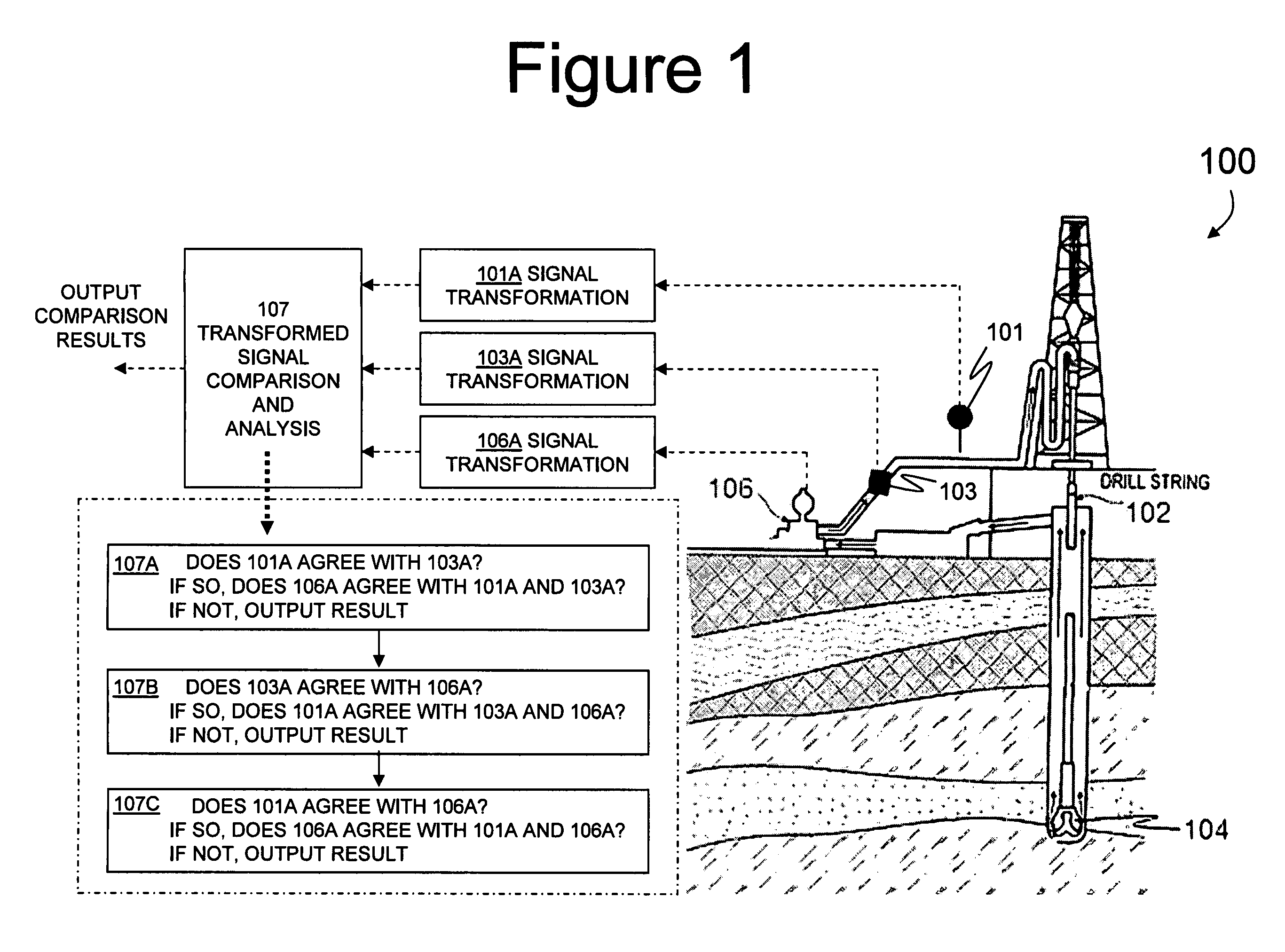 Systems for monitoring sensor and actuator health and performance