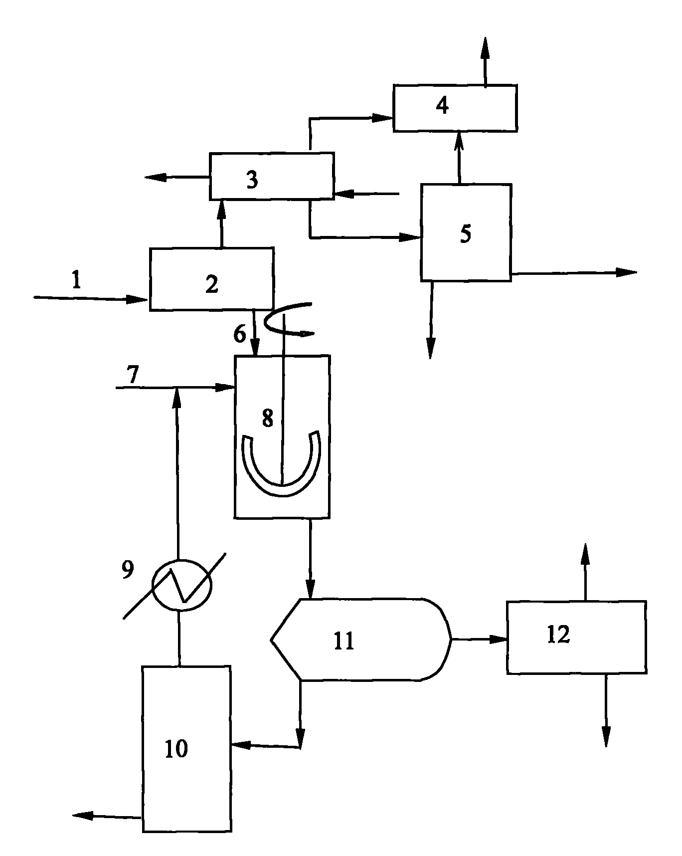 Process for treating oily sludge
