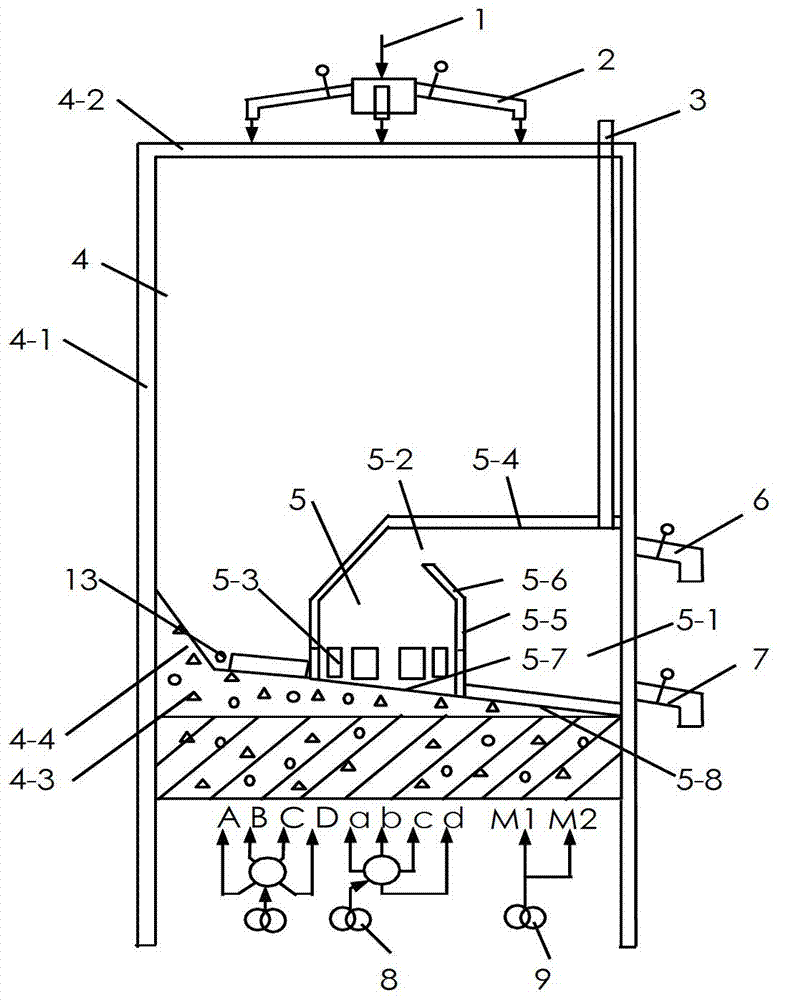 Device and method for homogenizing oil shale powder