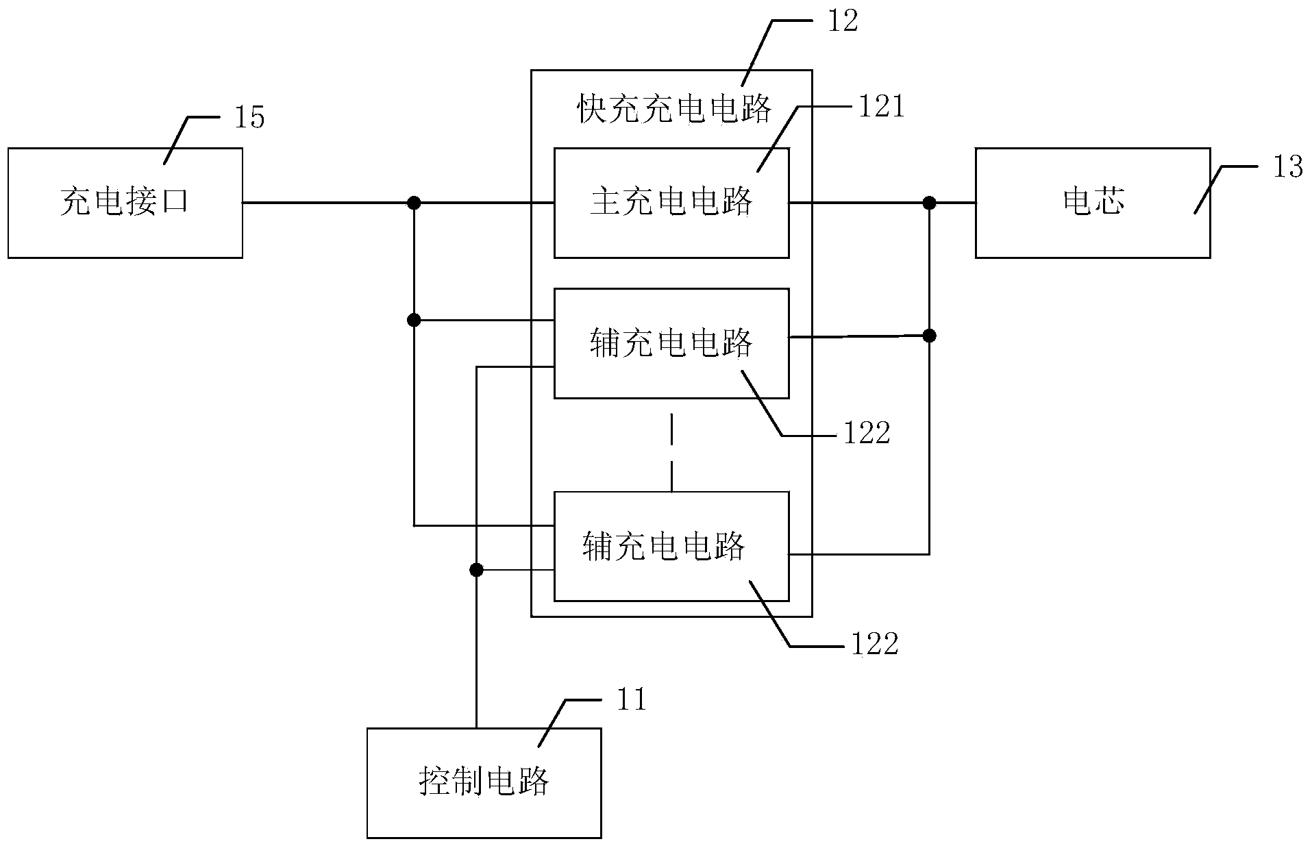 Charging method, charging circuit and mobile terminal