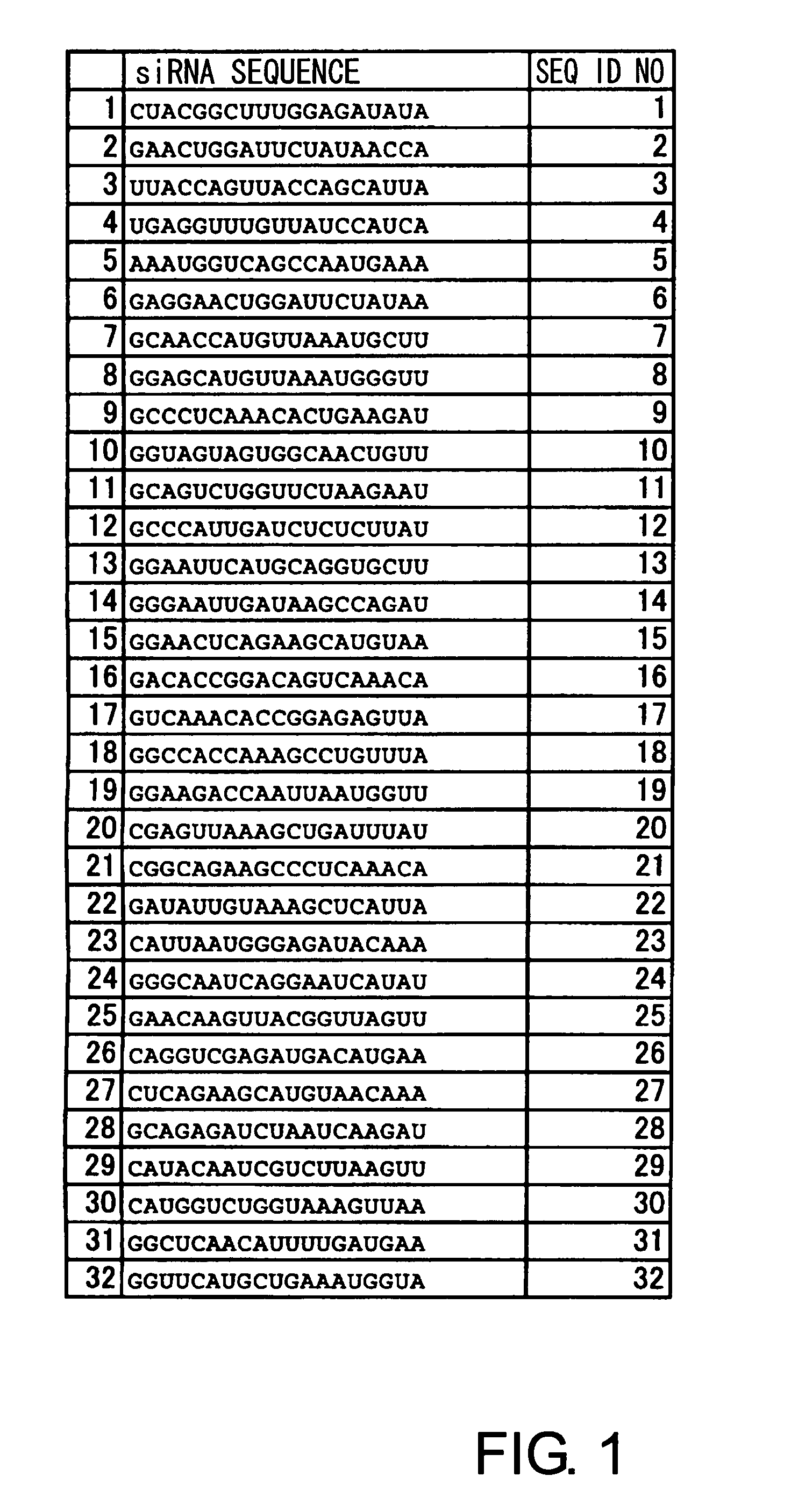 Cancer-cell-specific cell proliferation inhibitors