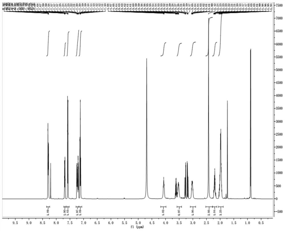 A kind of batch preparation method of nicotine salt and its application in electronic cigarette