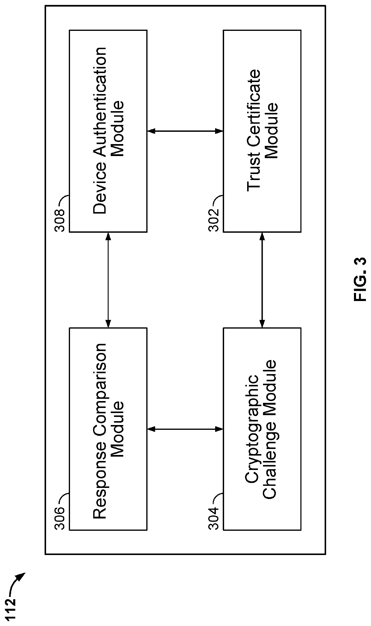 System and method for blockchain-based device authentication based on a cryptographic challenge