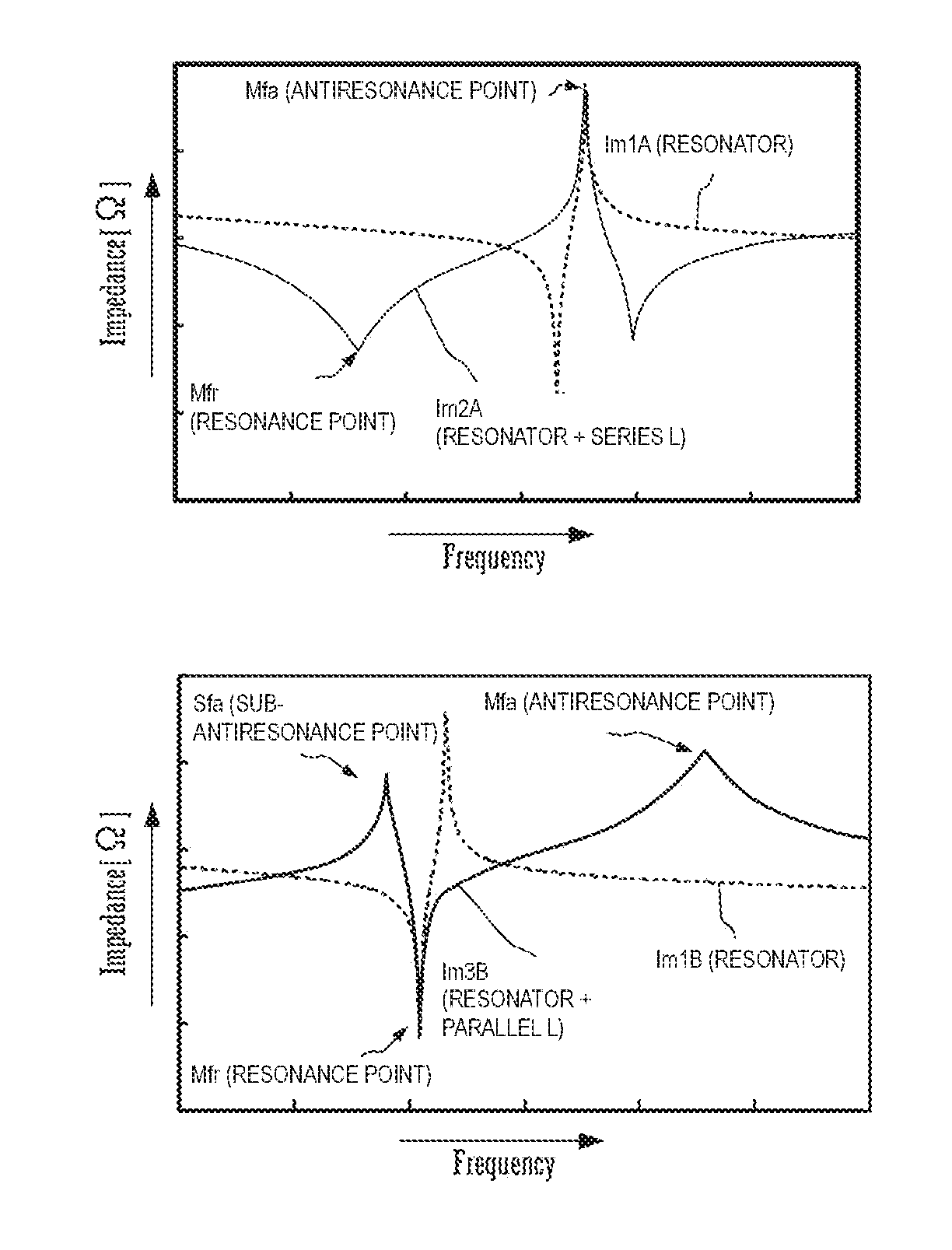 Variable filter circuit and radio communication device