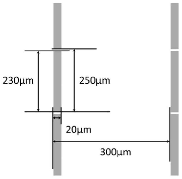 Method for preparing dfb-ld grating debugging sample by electron beam exposure