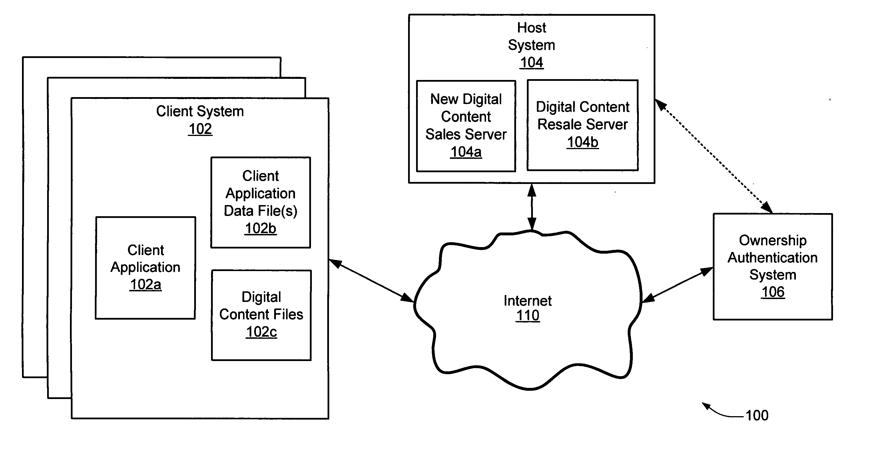 Technique for facilitating resale of digital content over a computer network