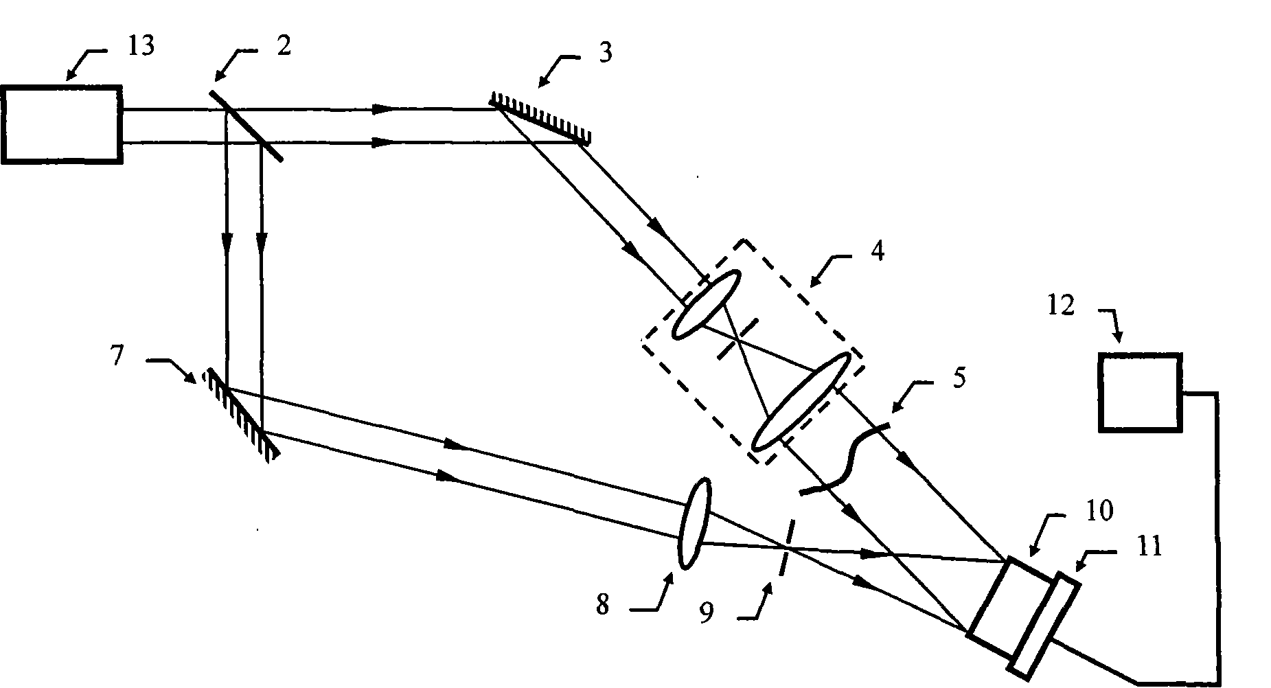 High resolution ratio digital holographic image capturing device