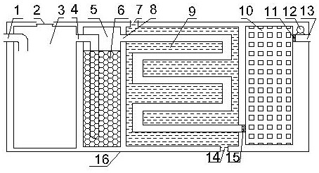 Tail gas purification device for activated carbon lab-scale activation furnace