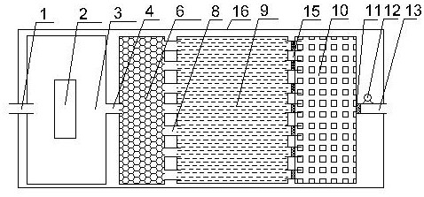 Tail gas purification device for activated carbon lab-scale activation furnace