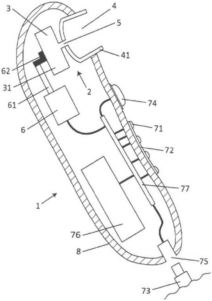 Stimulation device