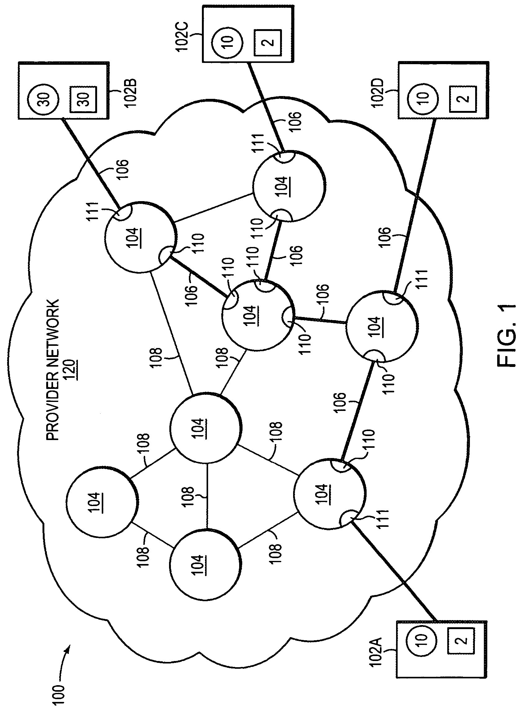 Technique for efficiently managing bandwidth for multipoint-to-multipoint services in a provider network