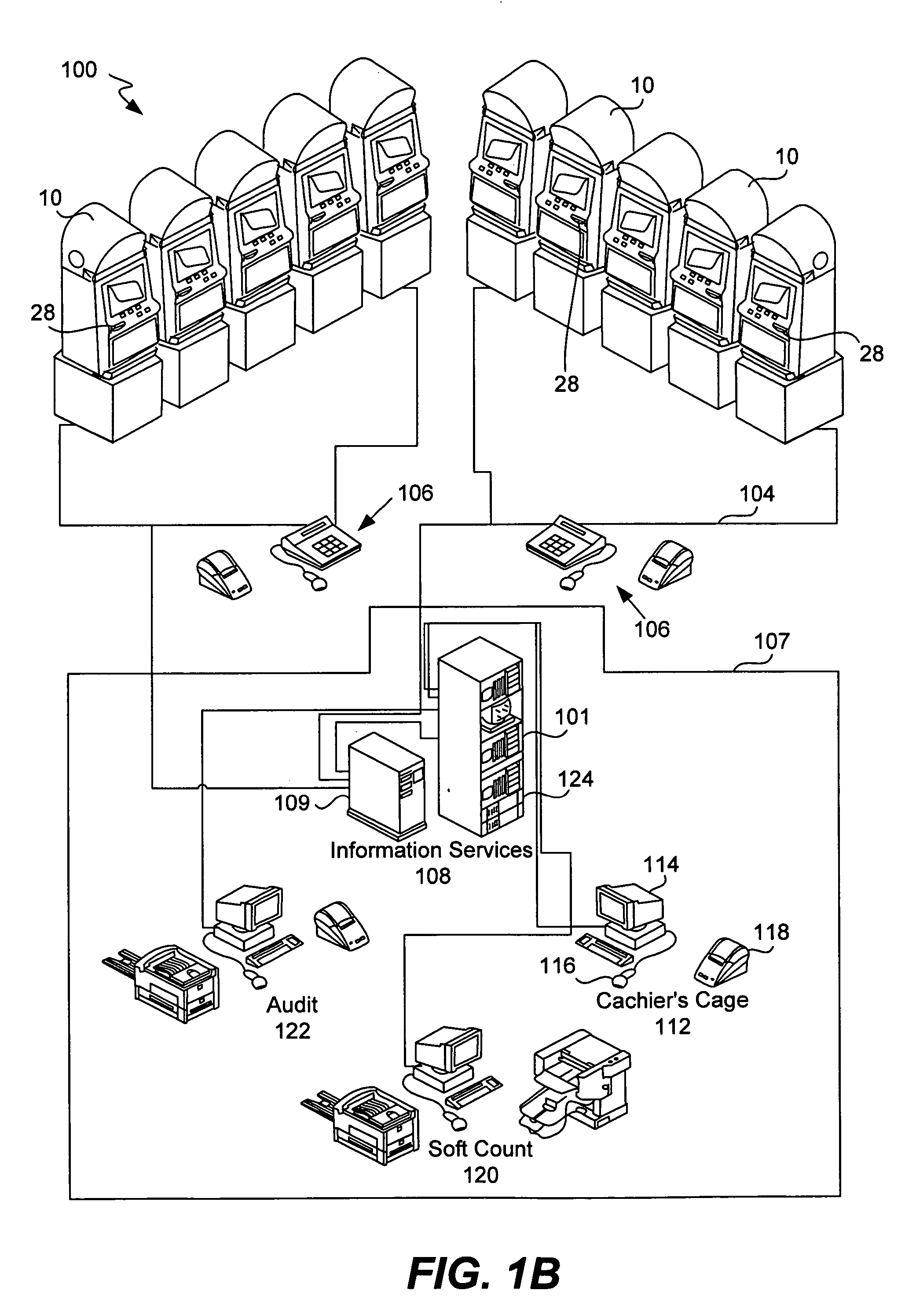 Method for securely exchanging promotional ticket related information