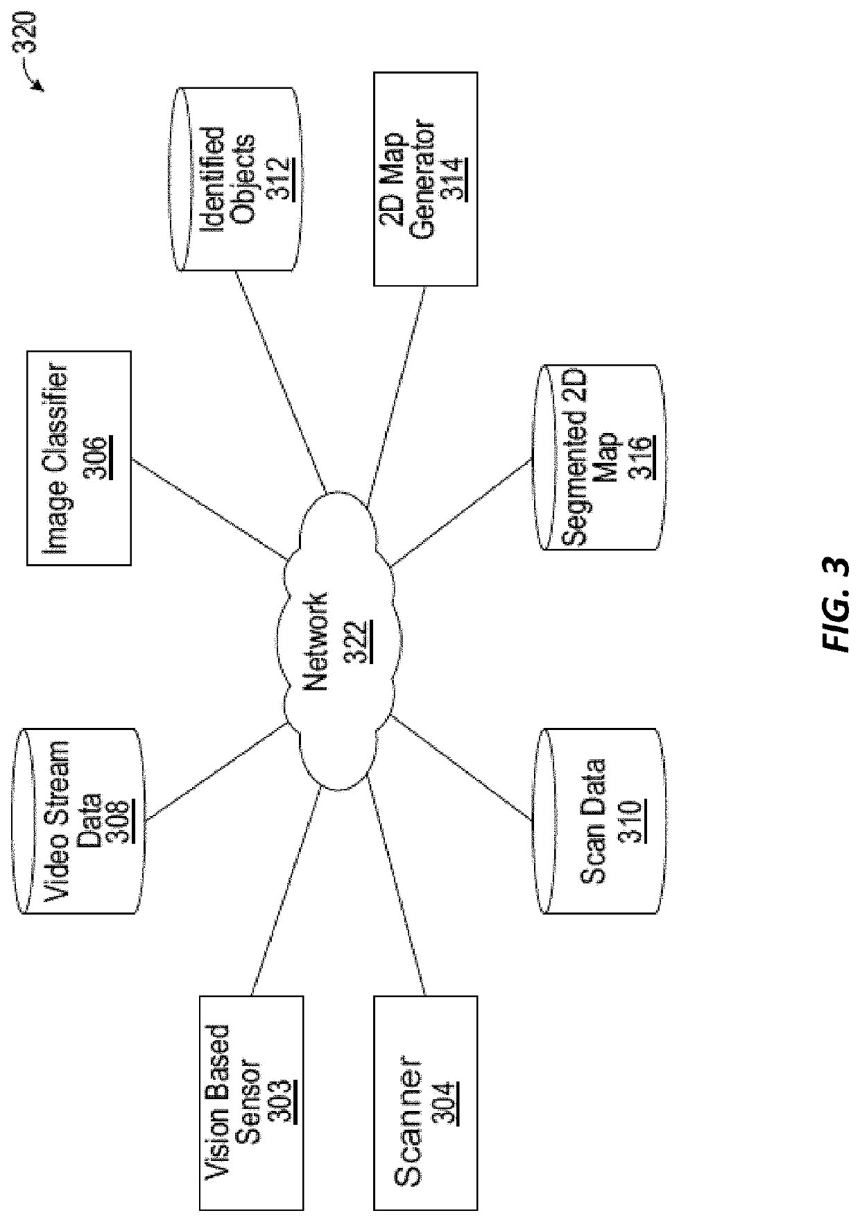 System and method of automatic room segmentation for two-dimensional laser floorplans