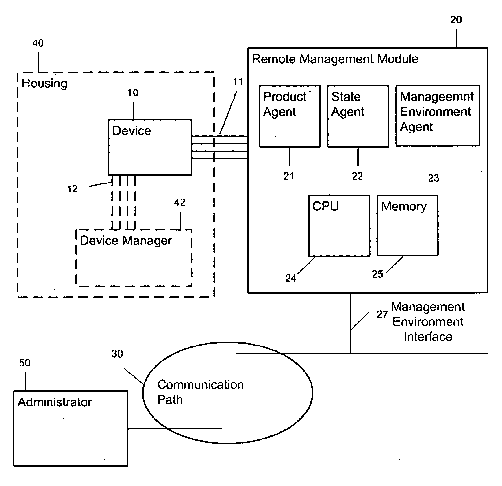 Milarrs systems and methods