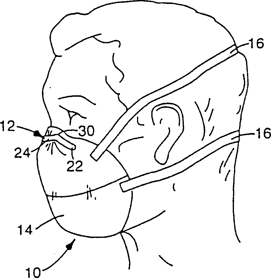 Gauze mask nose clip