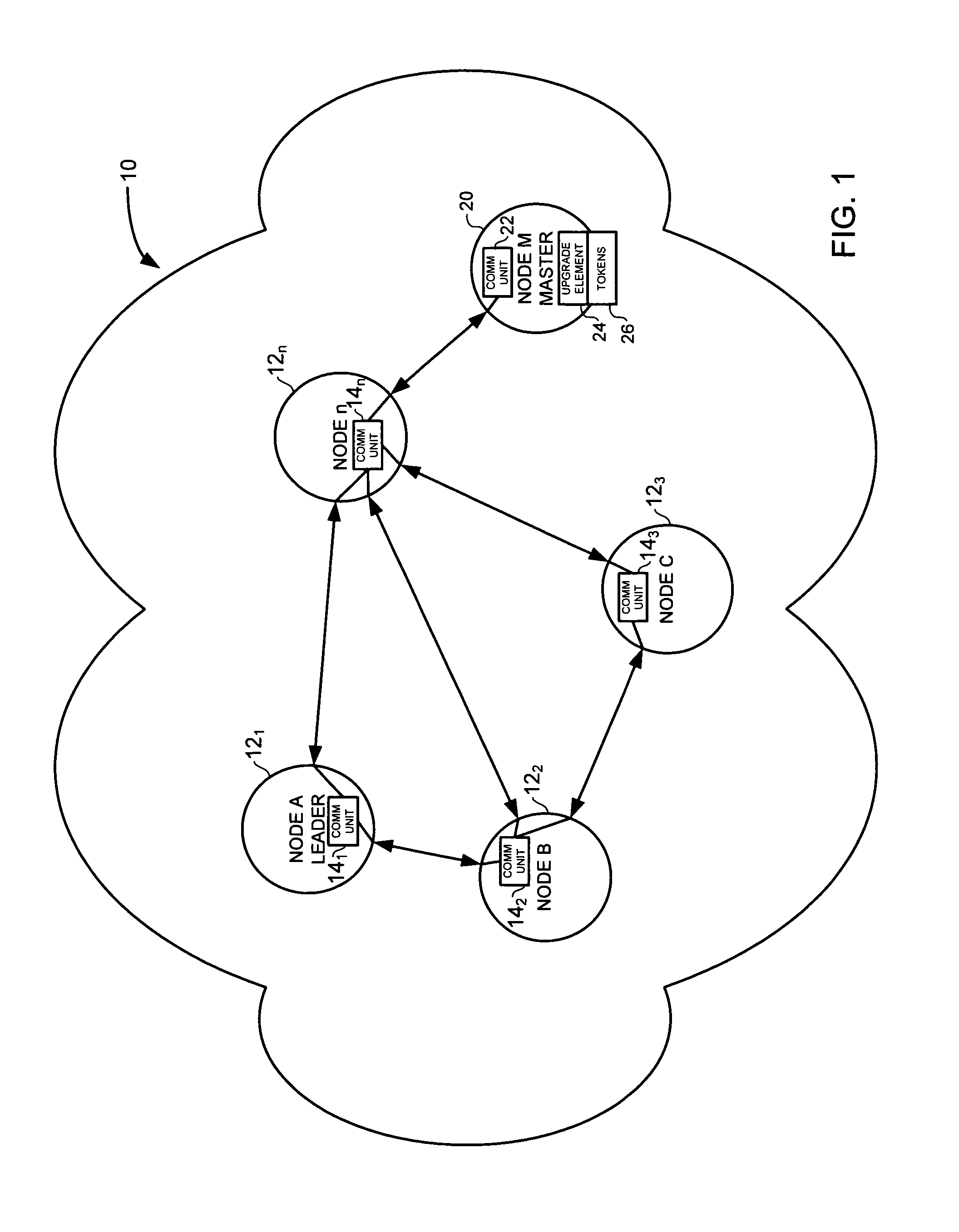 Method and system for distributing an upgrade among nodes in a network