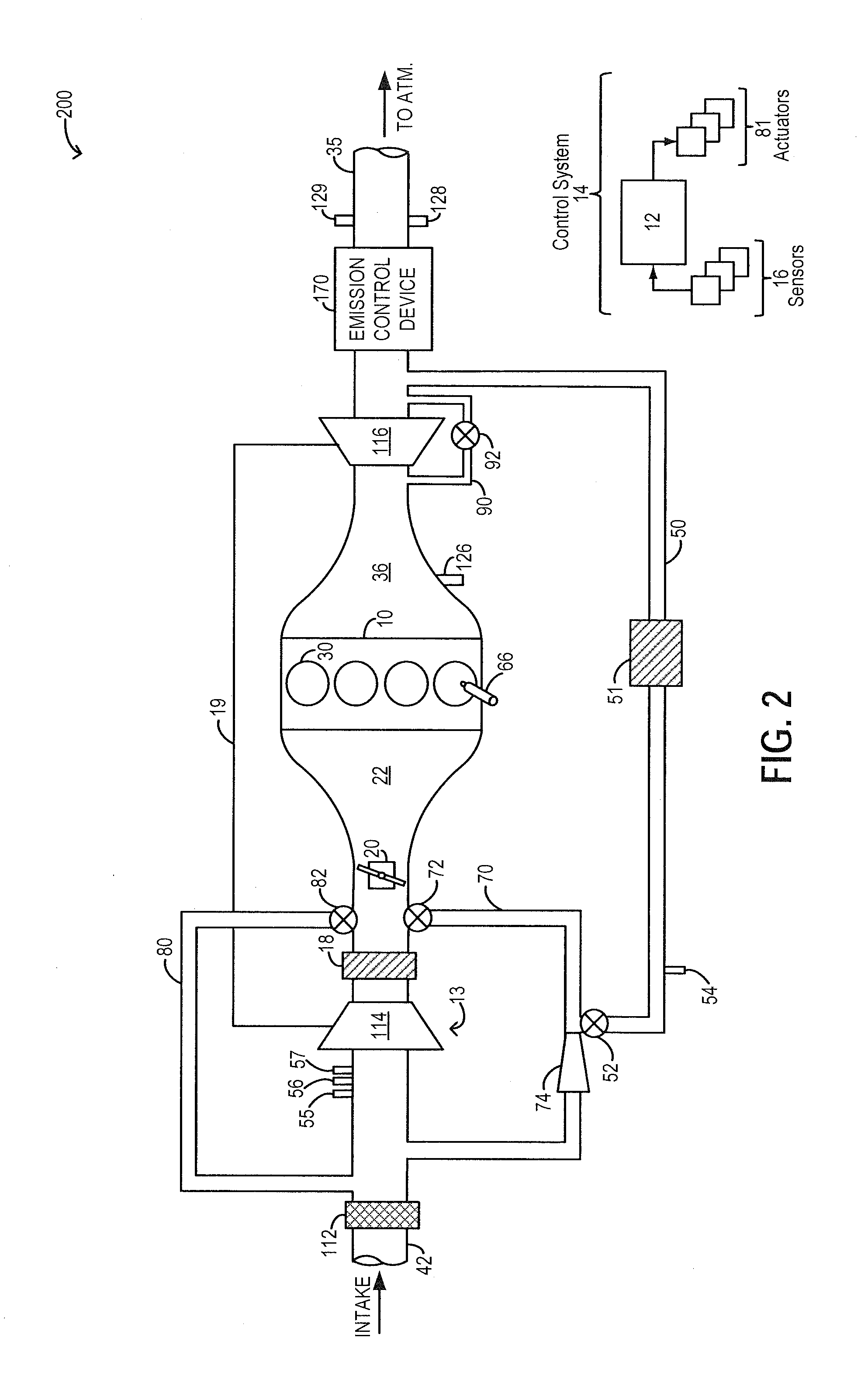 Methods and systems for EGR control