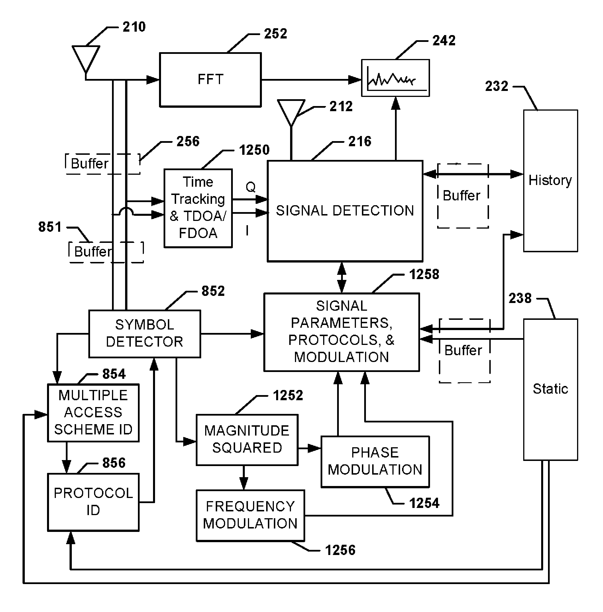 Systems, methods, and devices for electronic spectrum management