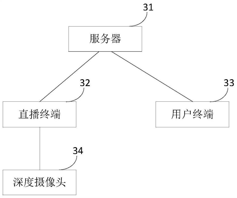 Image processing method and device, storage medium and program product