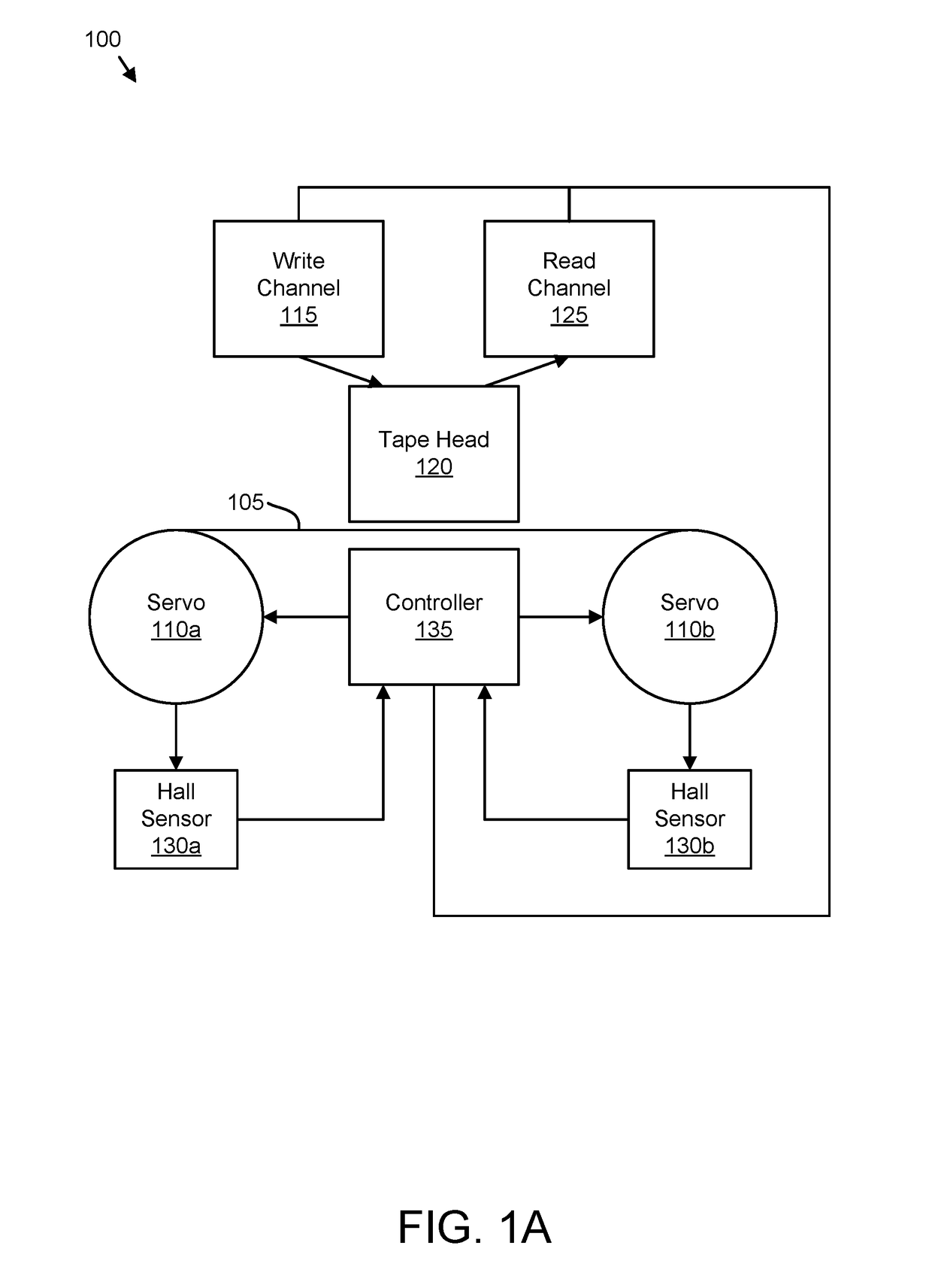 Avoiding debris accumulation on tape drive