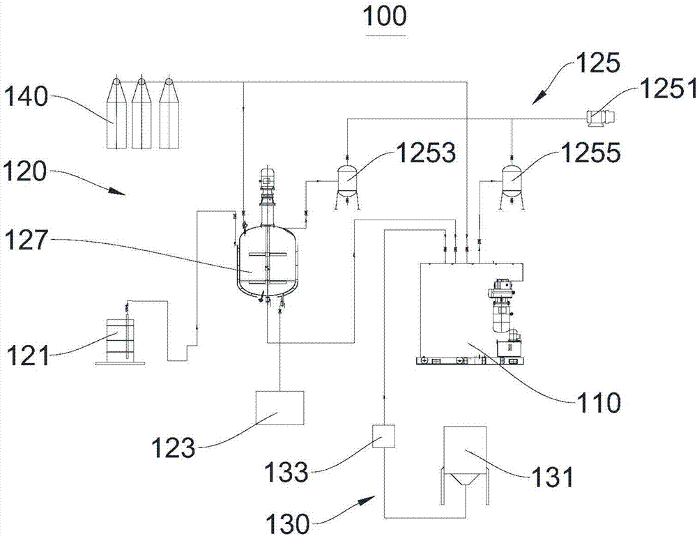 Sealant production device and system