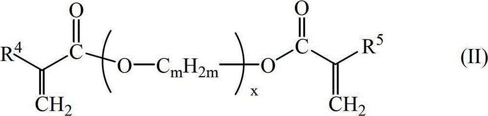 Photohardening resin composition and application thereof