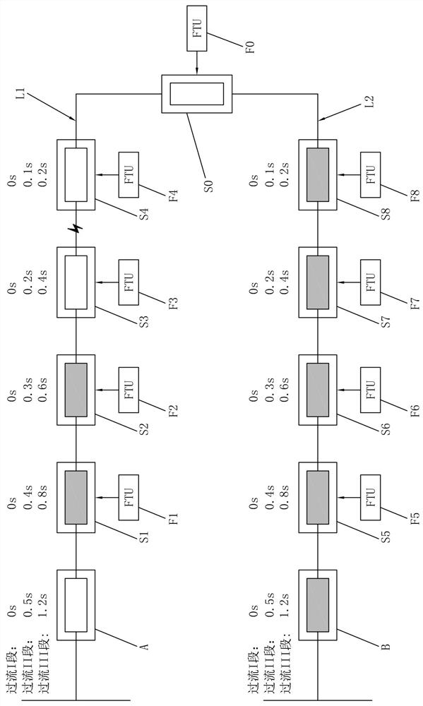 Method and device for quickly and intelligently isolating fault in zero second in first overcurrent section of power distribution network