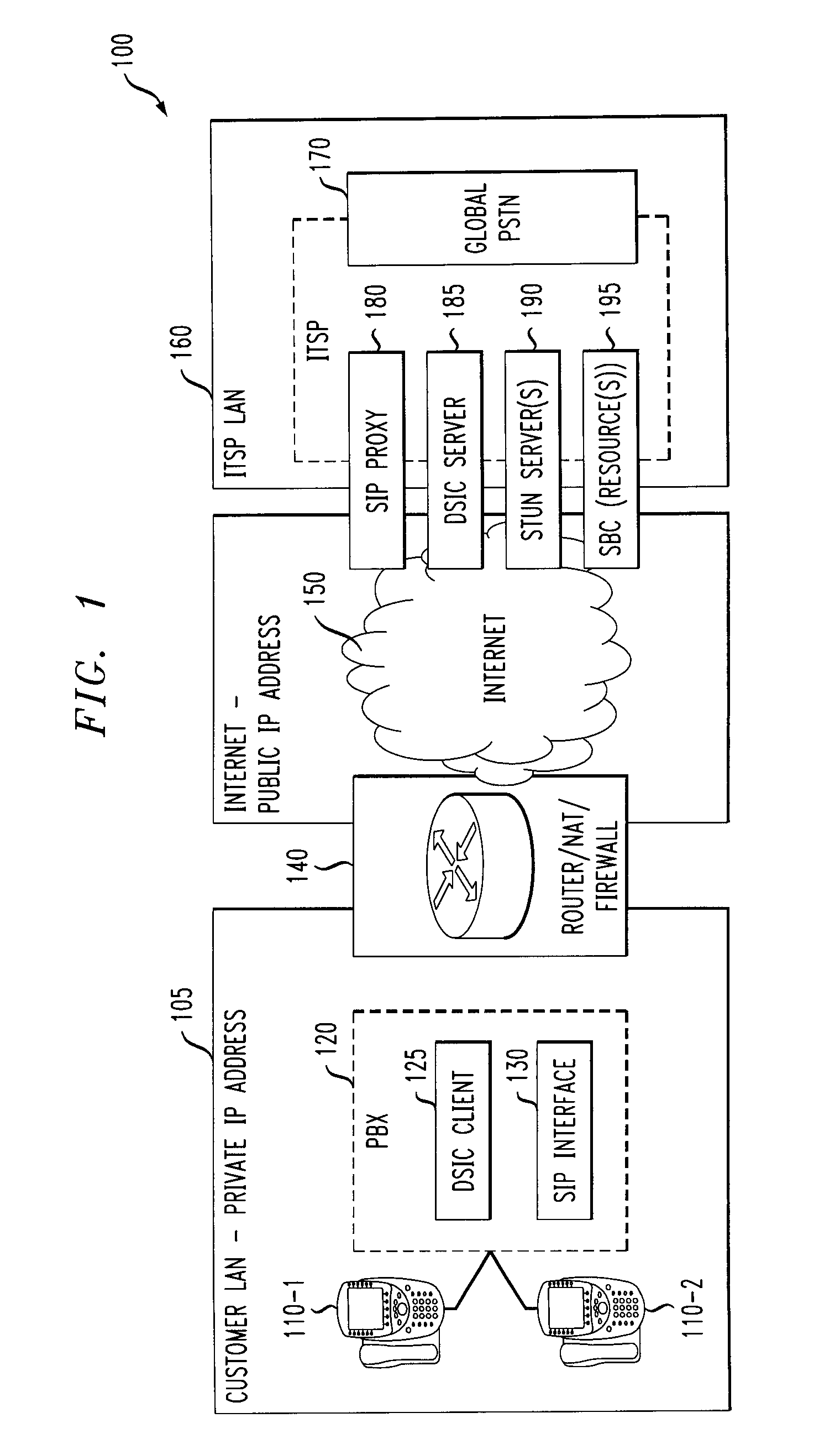 Methods and apparatus for managing internet communications using a dynamic STUN infrastructure configuration