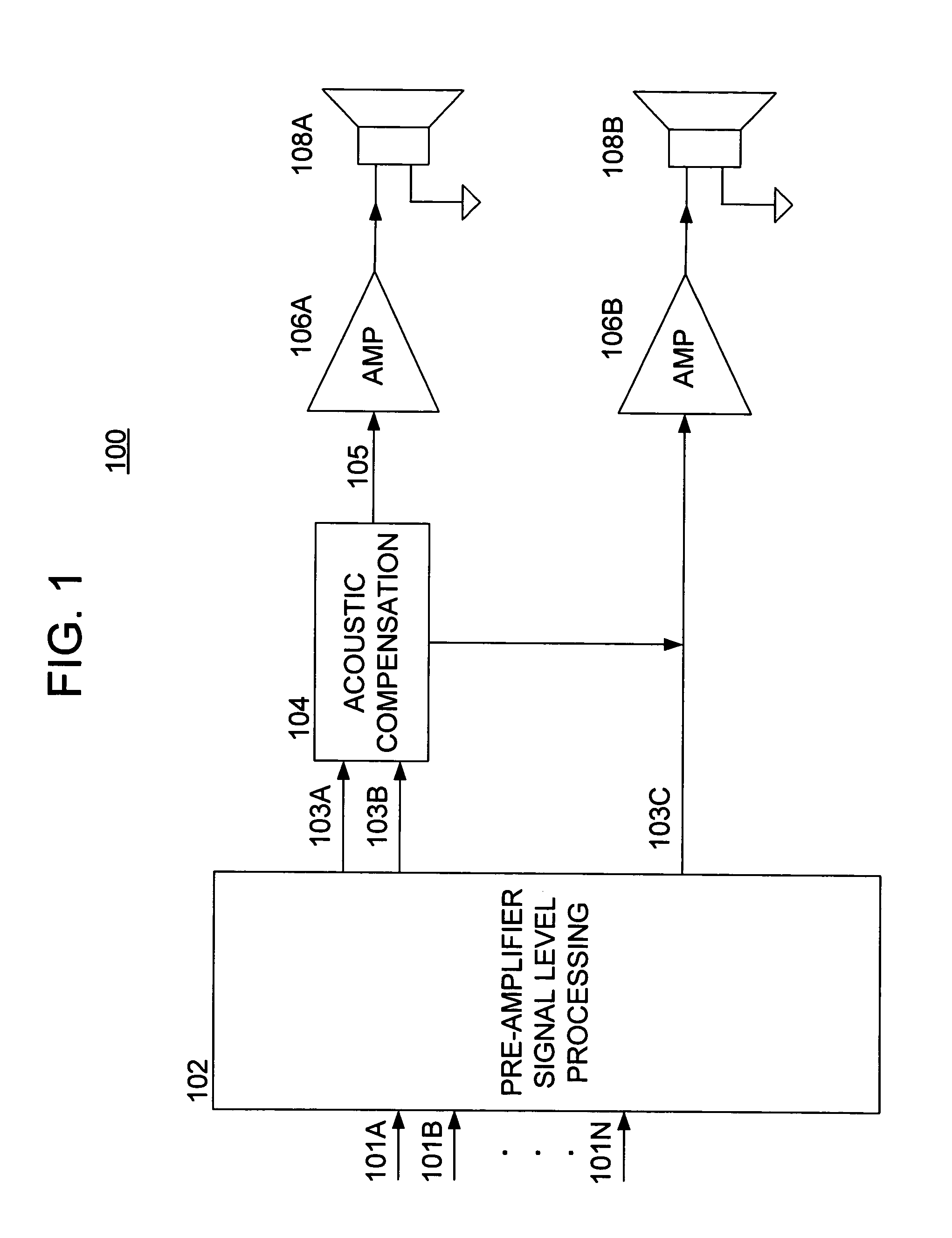 Methods and apparatus for sound compensation in an acoustic environment