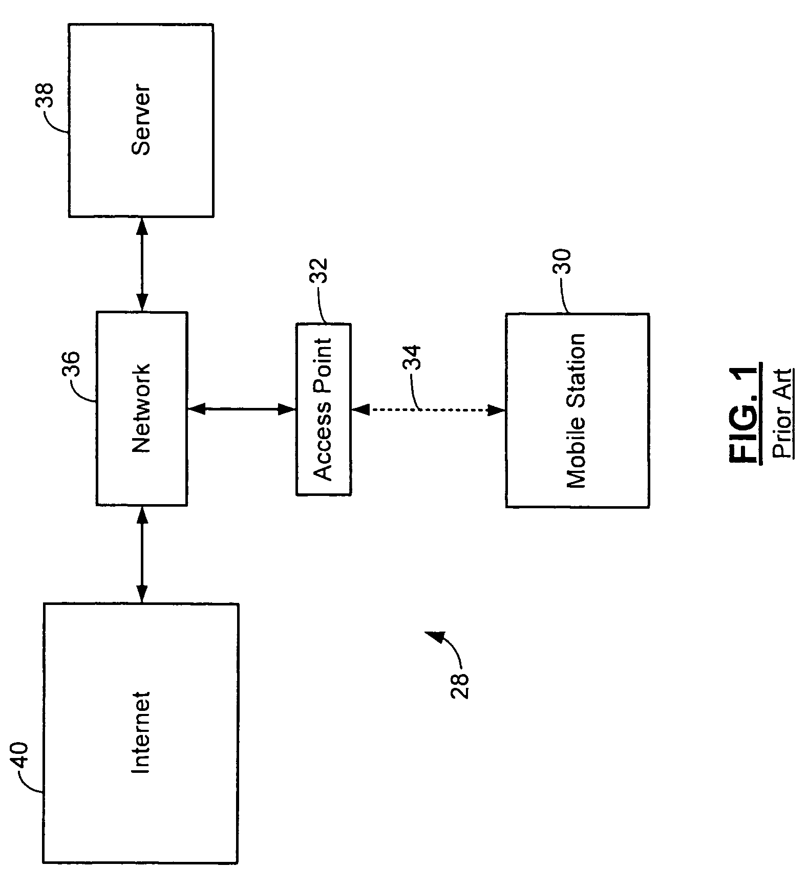 Power savings apparatus and method for wireless network devices