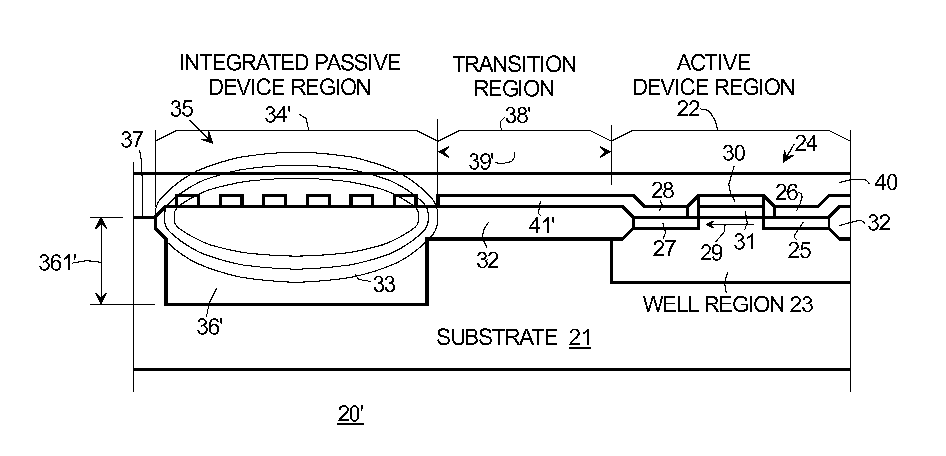 Low loss substrate for integrated passive devices