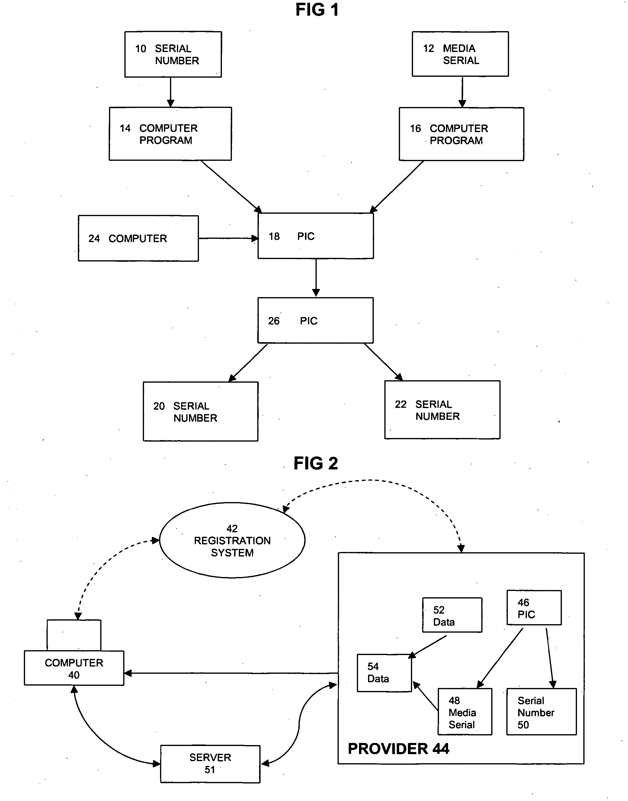 Method of manufacturing application software