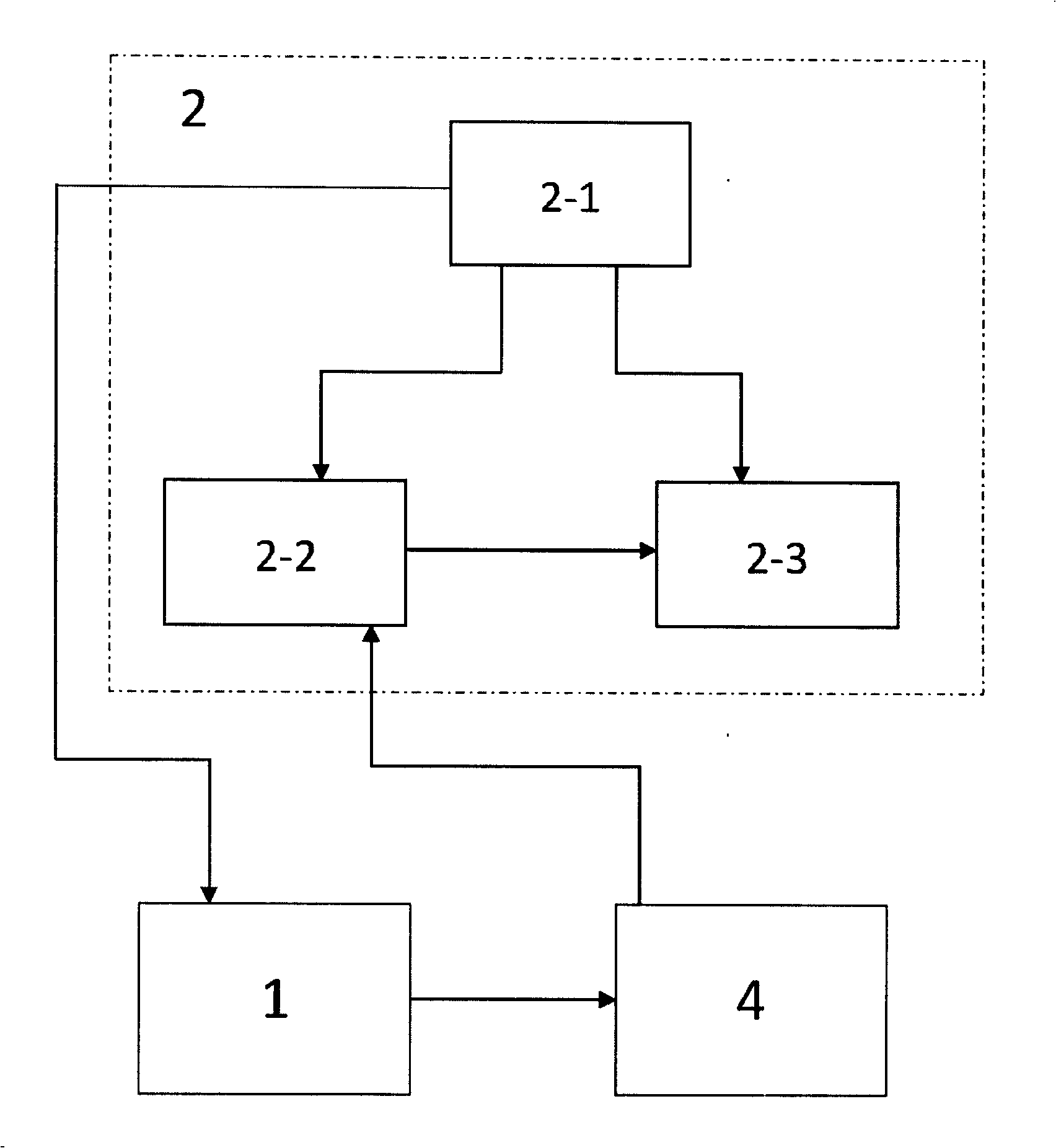 Circuit protection device for automatically monitoring operation disturbance