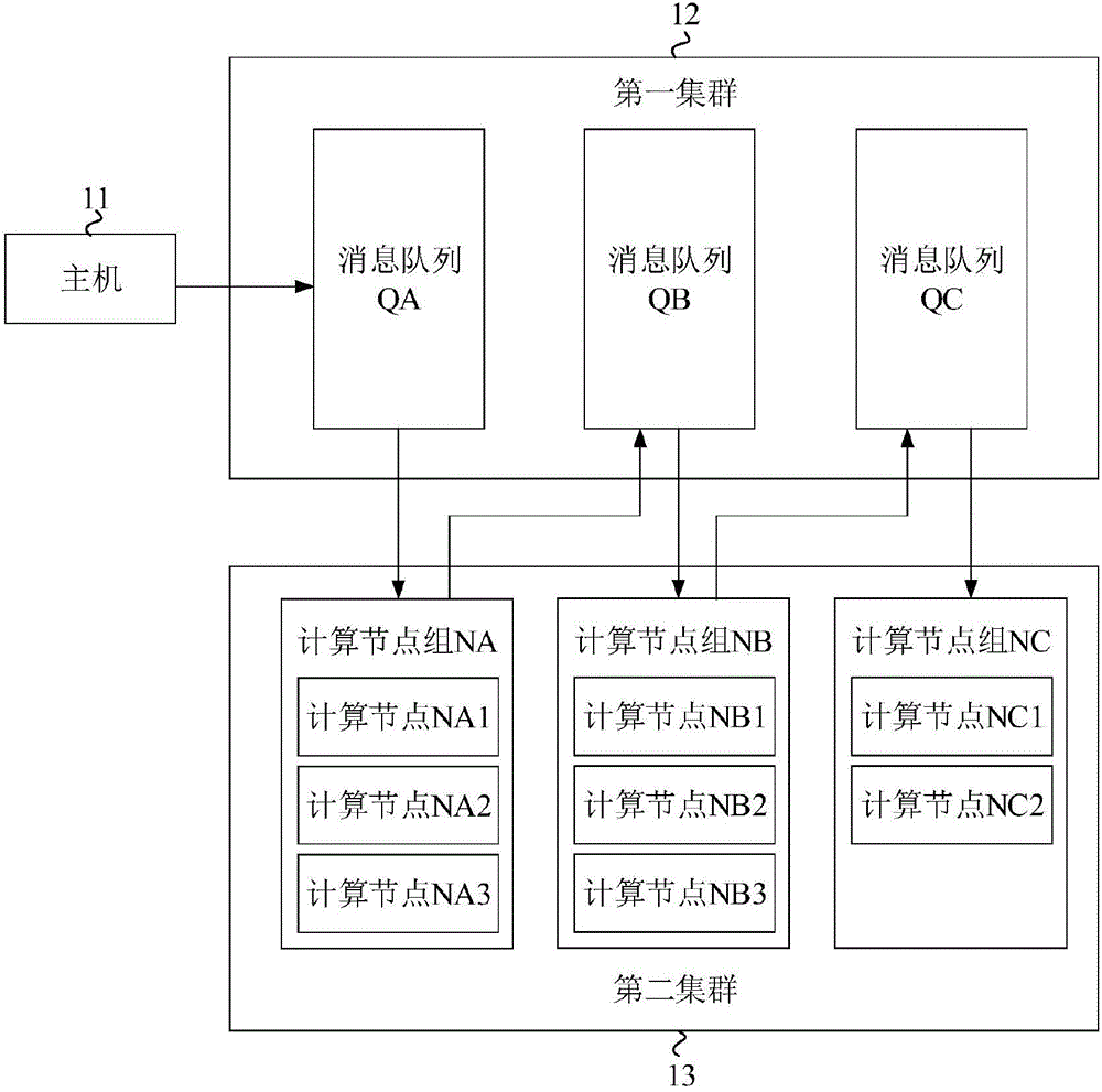 Network data packet analysis method and system