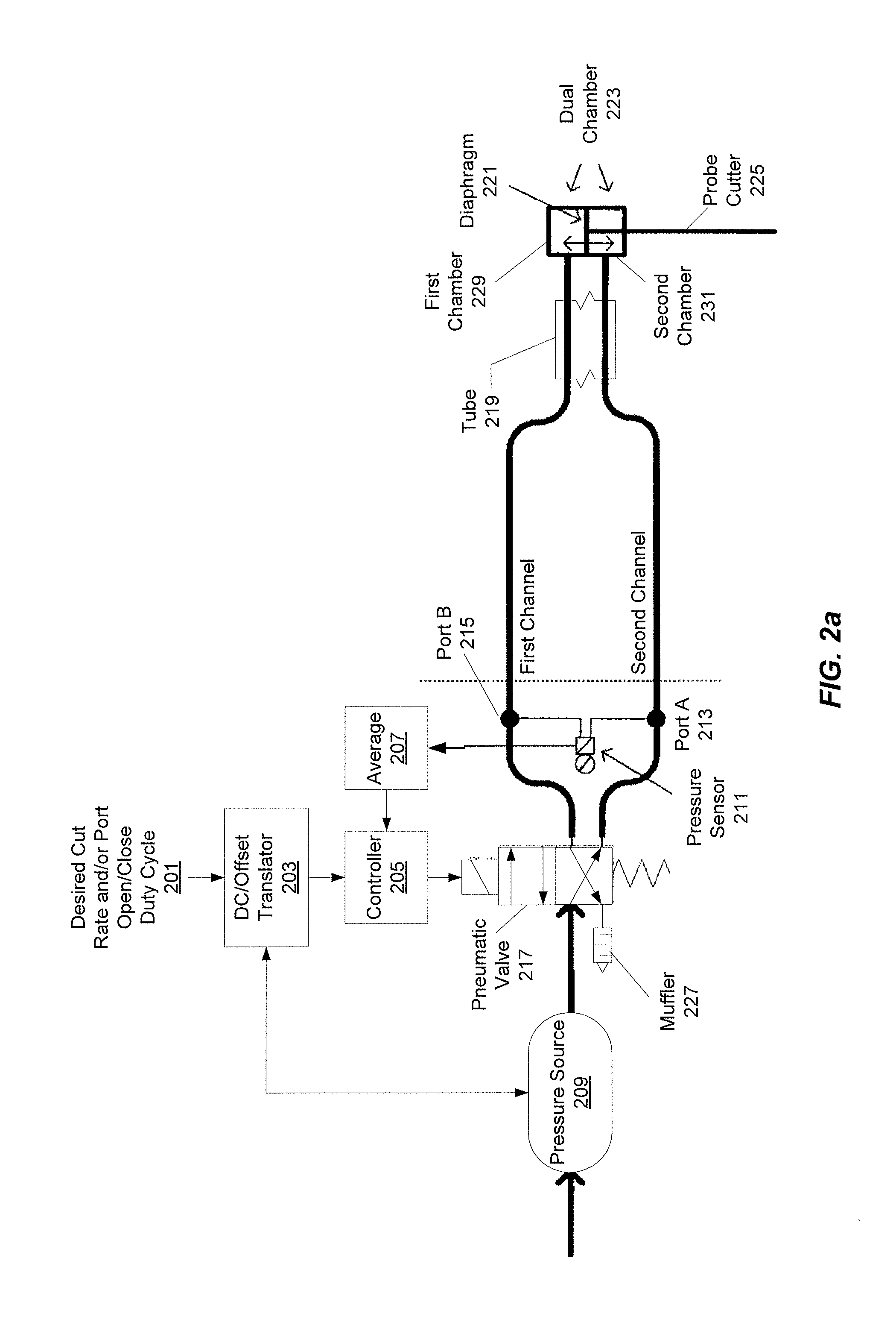 Systems and Methods for Dynamic Pneumatic Valve Driver
